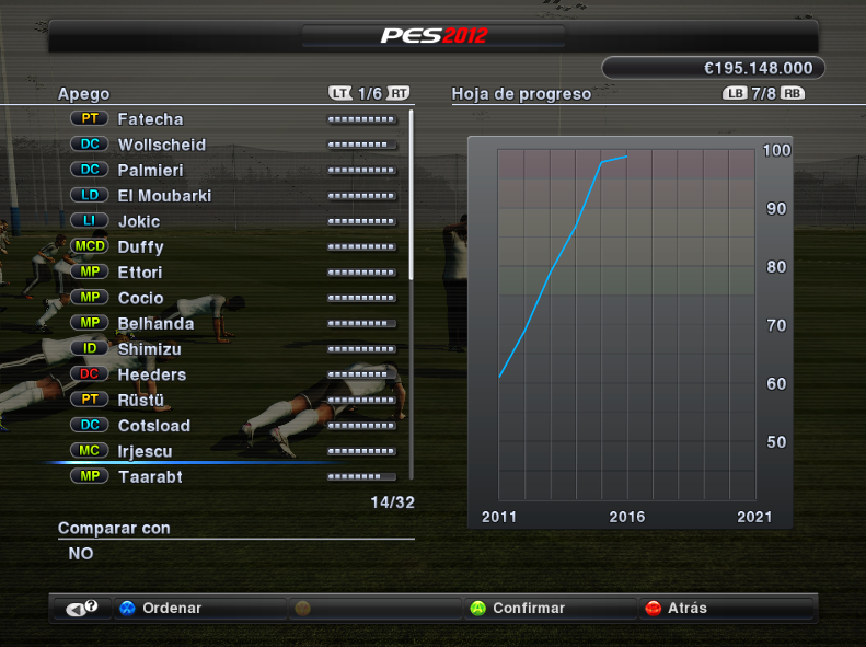 Entrenamiento Liga Master Pes 2012 Entrenamiento Liga Master Pes 2012