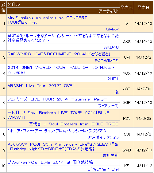 3294c5fdfc039245ec7f4ebc8494a4c27c1e2511