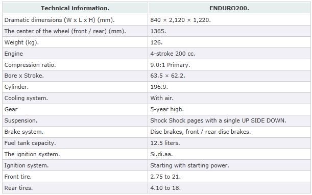 200specs.jpg