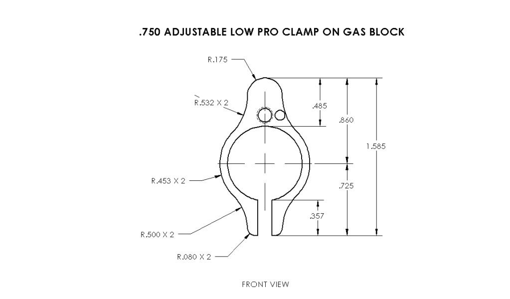 Syrac Ordnance Adjustable Gas Blocks