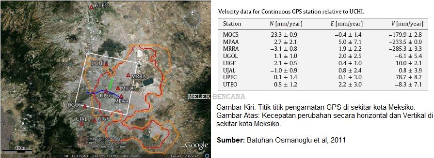 kota yang sedang tenggelam kota yang sedang tenggelam